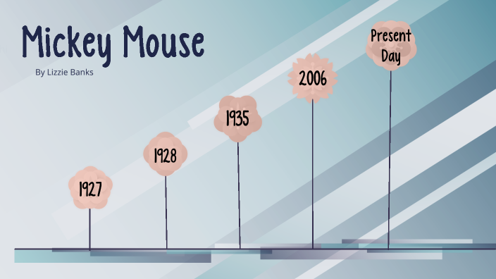 Mickey Mouse TimeLine By Lizzie Banks - WLM Student