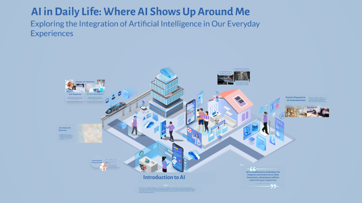 AI in Daily Life: Where AI Shows Up Around Me by Bassam Mansour on Prezi