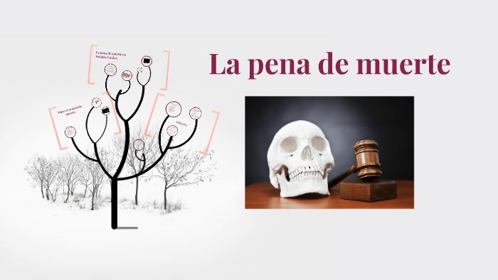 Pena de muerte by on Prezi