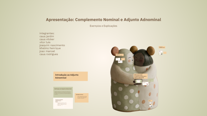 Apresentação: Complemento Nominal e Adjunto Adnominal by Cauã Jardim on ...