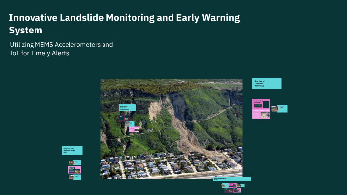 Innovative Landslide Monitoring and Early Warning System by Rahul Sanam ...