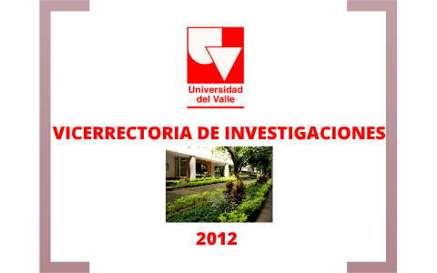 MODELO DE GESTION by carolina isaza on Prezi