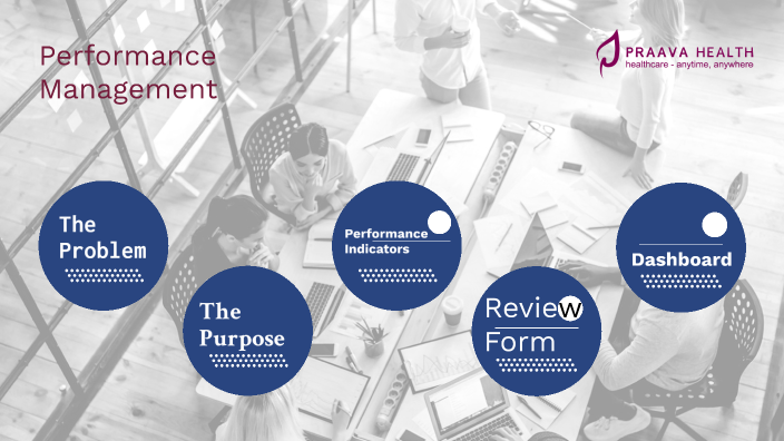Performance Management System by Ahmad Raghib on Prezi