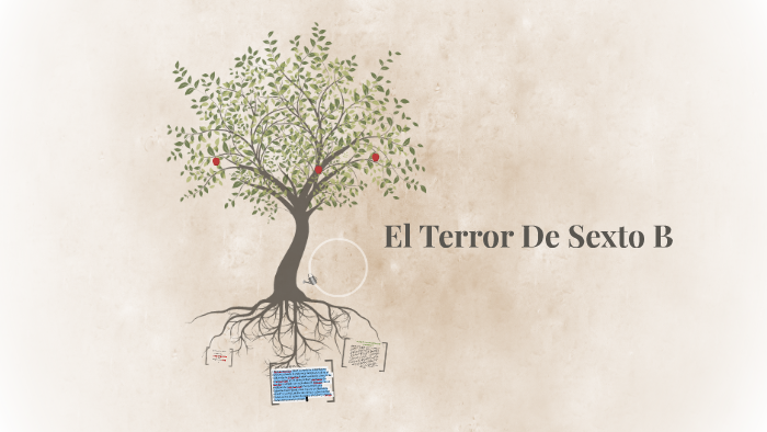 El Terror De Sexto B By Gabriela Obando Ramirez On Prezi Next