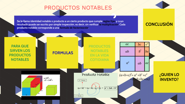 Proyecto de Matemática (Productos Notables) by Ana cecilia Flores