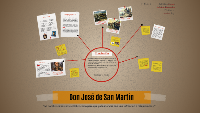 José de San Martin by Valentina Bazaez on Prezi