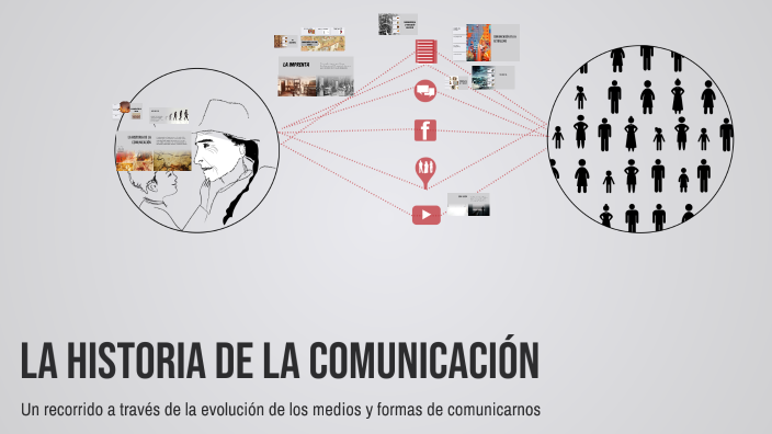La Historia de la Comunicación by karen mendez on Prezi