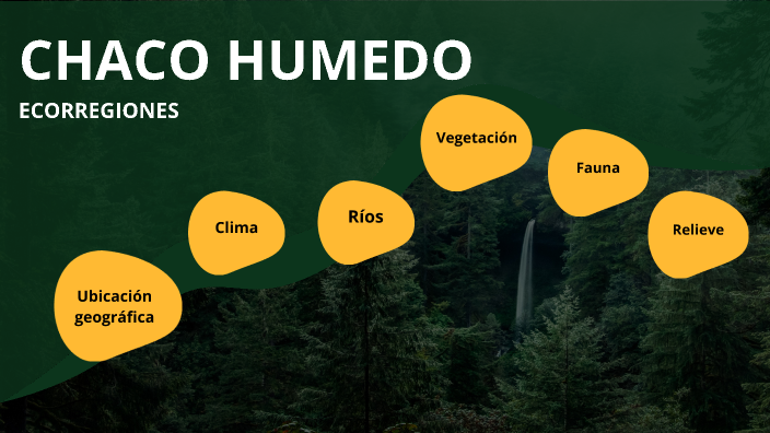 Ecorregión Chaco humedo by giuliana balestrero on Prezi
