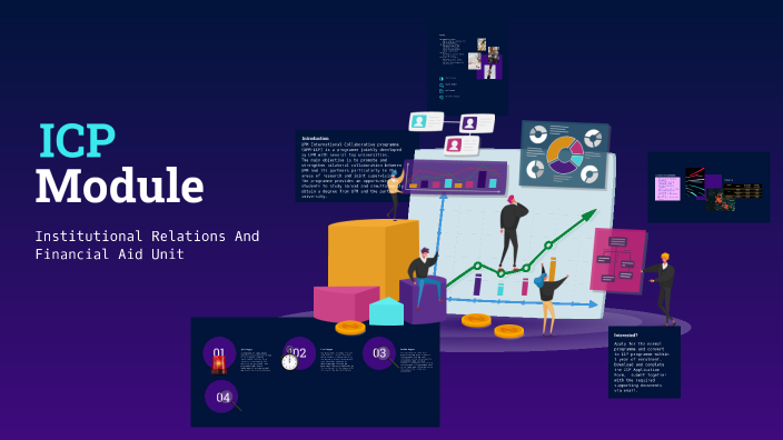 Icp Module By Nur Nadiah Binti Abdul Rahim Sgs On Prezi