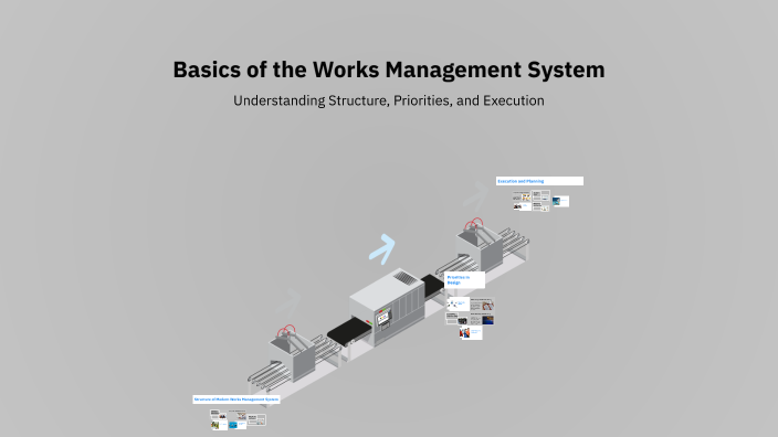 Basics of the Works Management System by SAM GVW on Prezi