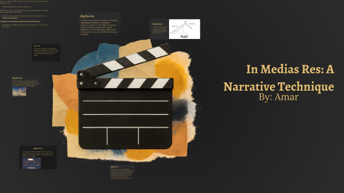 In Medias Res: A Narrative Technique by Amar Nayyar on Prezi