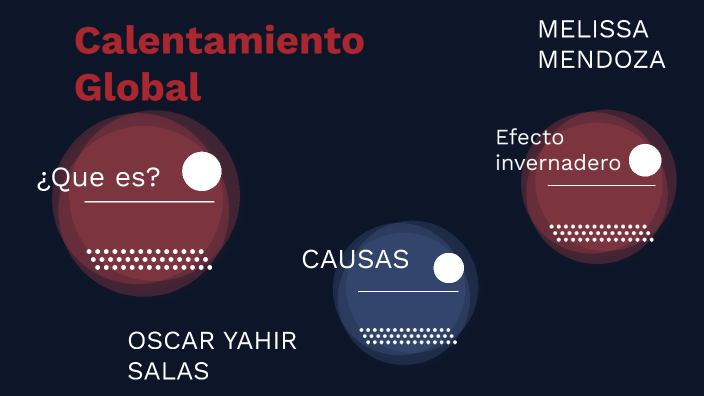 calentamiento global by Melissa Mendoza Muro on Prezi