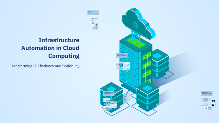 Infrastructure Automation in Cloud Computing by BHUMIKA PATIL on Prezi