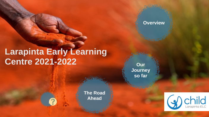 2021 Larapinta Early Learning Centre by Shana Ryan on Prezi