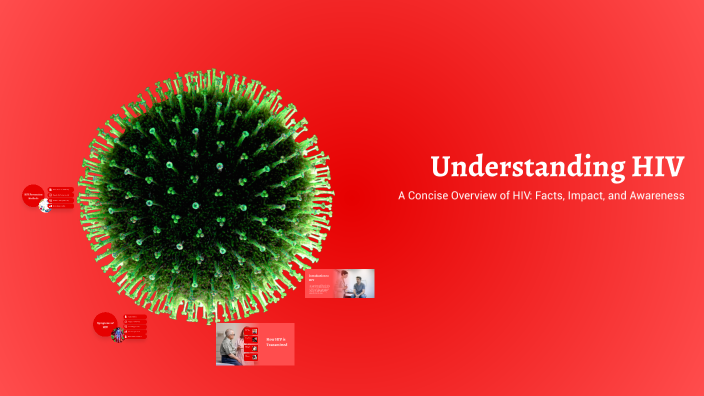 Understanding HIV by am meh on Prezi