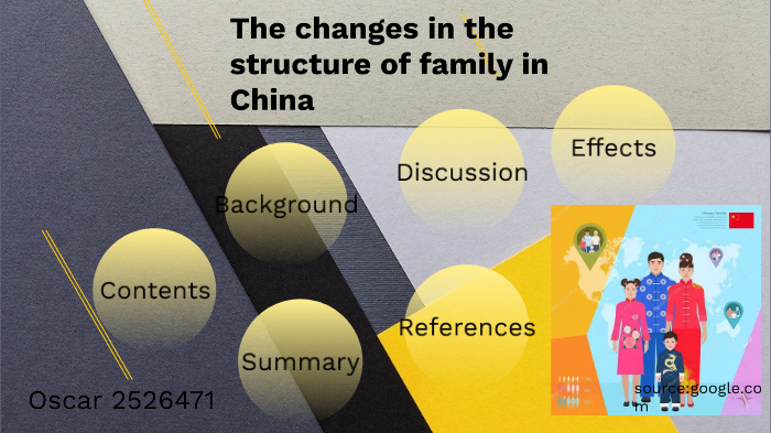 the-changes-in-the-structure-of-the-family-in-china-by-xin-yang