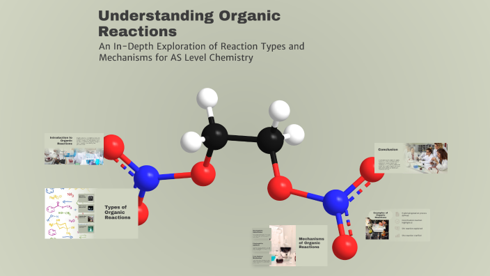 Understanding Organic Reactions by Asmit Singh on Prezi