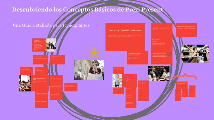 Descubriendo los Conceptos Básicos de Prezi Present by Karen Espinales ...