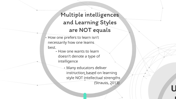 Multiple intelligences and Learning Styles are NOT equals by Daniel ...