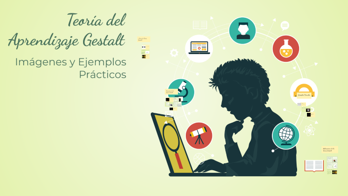 Teoría del Aprendizaje Gestalt by Martha Alicia Anaya Hernandez on Prezi