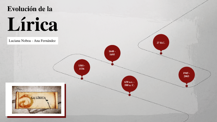 Evolución de la lírica by Ana Fernández on Prezi
