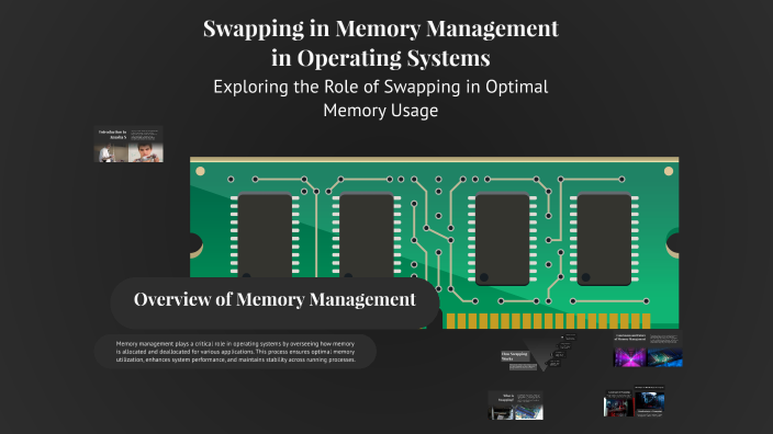 Swapping in Memory Management in Operating Systems by Siddappah ...
