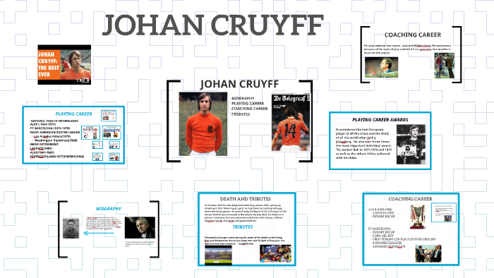 Johan Cruyff, Biography & Facts