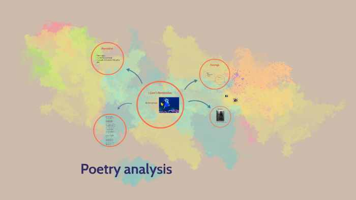 Poetry analysis by carley Snowc on Prezi