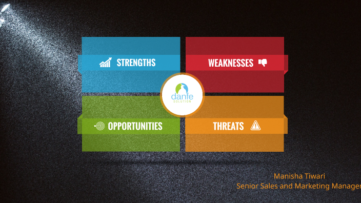 Swot Analysis of Danfe solution by manisha tiwari on Prezi