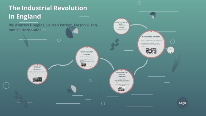 The Industrial Revolution in England by Lauren Parker on Prezi