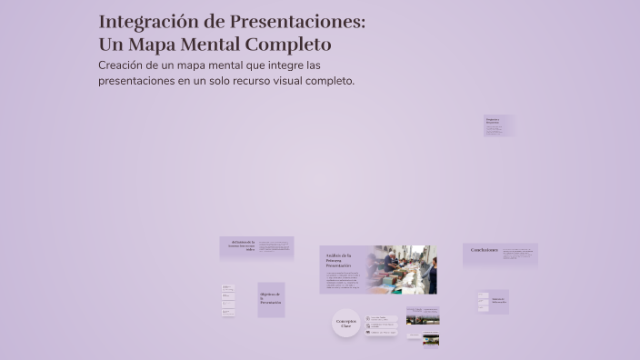 Integración de Presentaciones: Un Mapa Mental Completo by Karen Zapata ...