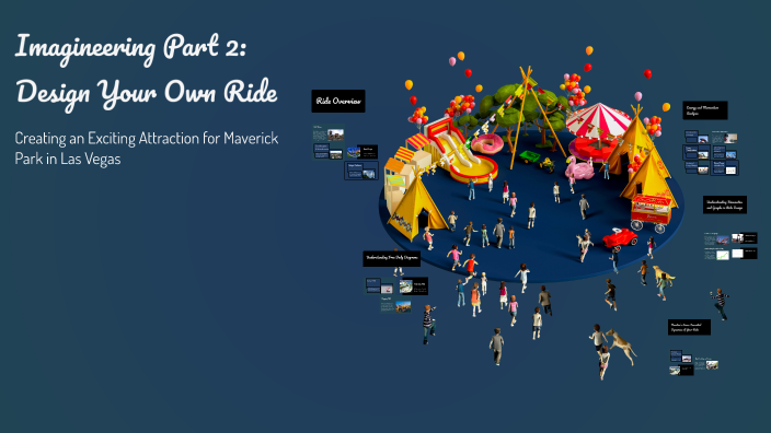 Imagineering Part 2: Design Your Own Ride by Oprah Mao on Prezi