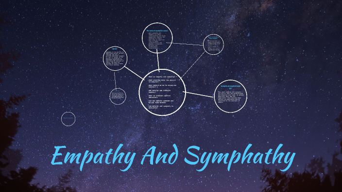 empathy and symphaty by se-yeon park on Prezi