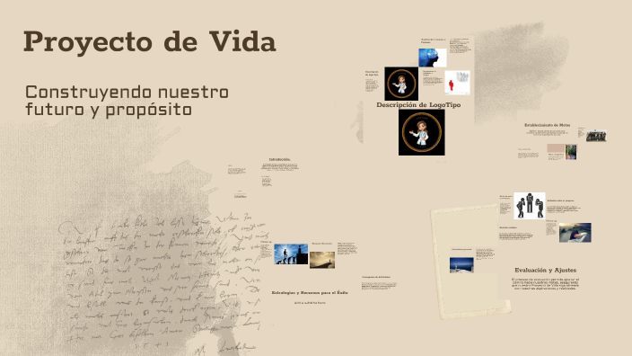 Proyecto de Vida by Lethy Perez on Prezi