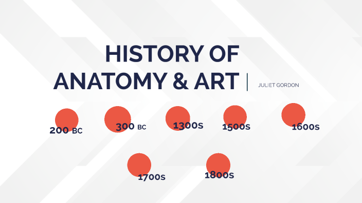 History of Anatomy by Juliet Gordon on Prezi
