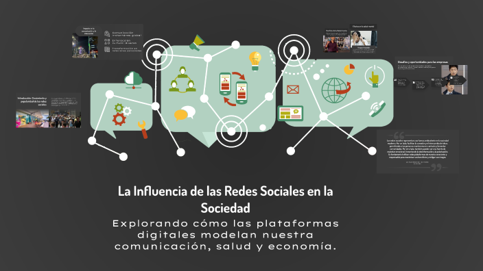 La Influencia de las Redes Sociales en la Sociedad by FLAVIA PAREDES ...