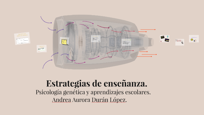 Estrategias de enseñanza. by Andrea Durán on Prezi