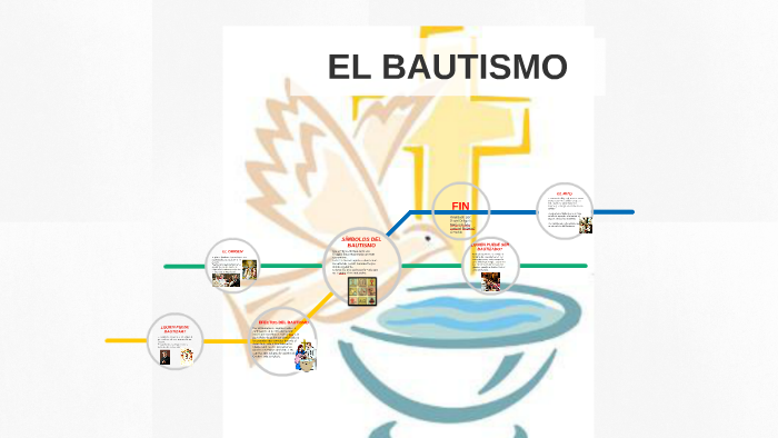 símbolos del bautismo católico