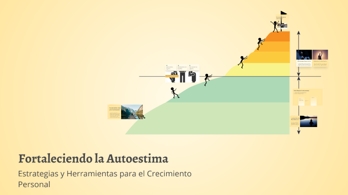 Fortaleciendo la Autoestima by ANDREA GUZMAN on Prezi