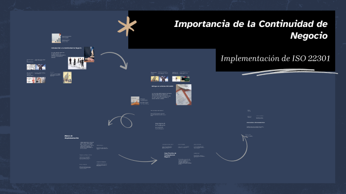 Importancia de la Continuidad de Negocio by Sergio Junior Duarte ...