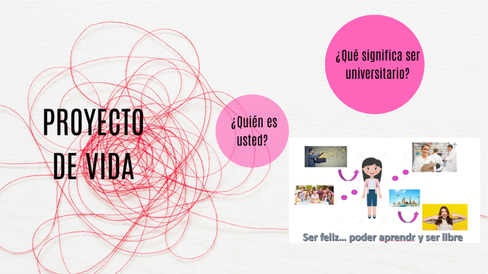 PROYECTO DE VIDA by TATIANA VEGA on Prezi