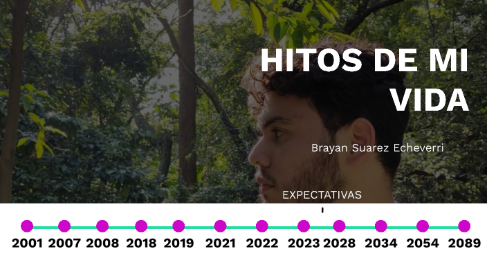 HITOS DE MI VIDA by Brayan Suarez Echeverri on Prezi