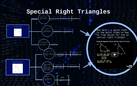 45-45-90 Triangle by on Prezi Next