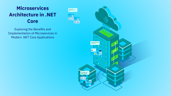 Microservices Architecture in .NET Core by Pramod Kumar on Prezi