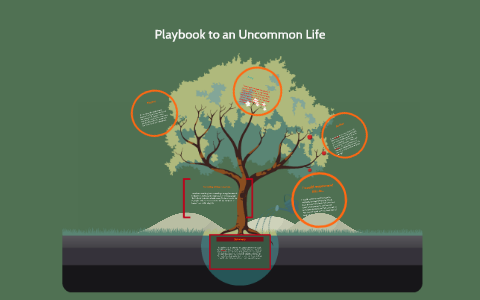 A Playbook to an Uncommon Life by Yonnie Zerfu on Prezi Next