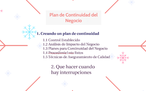 Plan de Continuidad del Negocio by on Prezi