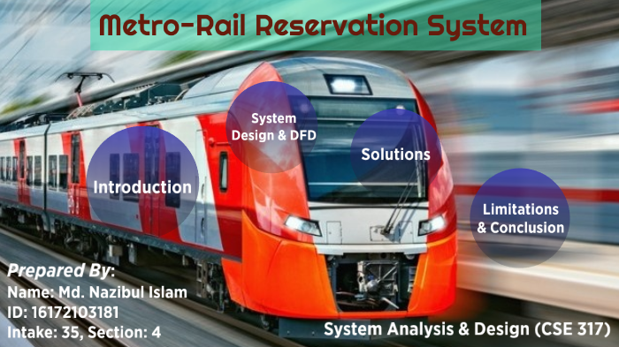 Metro-Rail Reservation System by Md Nazibul Islam on Prezi