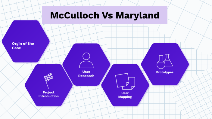 McCulloch Vs Maryland by S'Vante Jones on Prezi