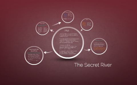 The Secret River by Charlotte Mann on Prezi