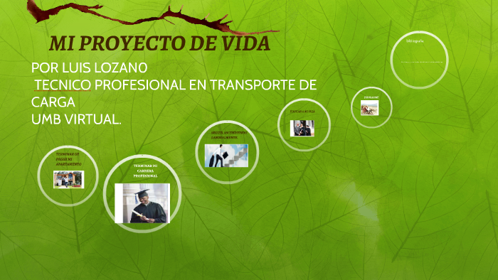 MI PROYECTO DE VIDA by Luis Lozano on Prezi